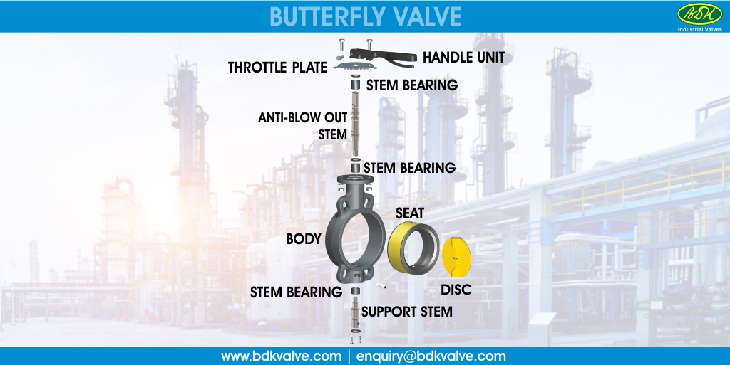 #ButterflyValve can easily replace conventional gate &amp; globe valves within the pressure &amp; temperature capability.
bdkvalve.in

#BDKValves #Valves #IndustrialValves  #PharmaIndustry #WaterSupplyIndustry #WaterIndustry #ChemicalIndustry #FertilizerIndustry