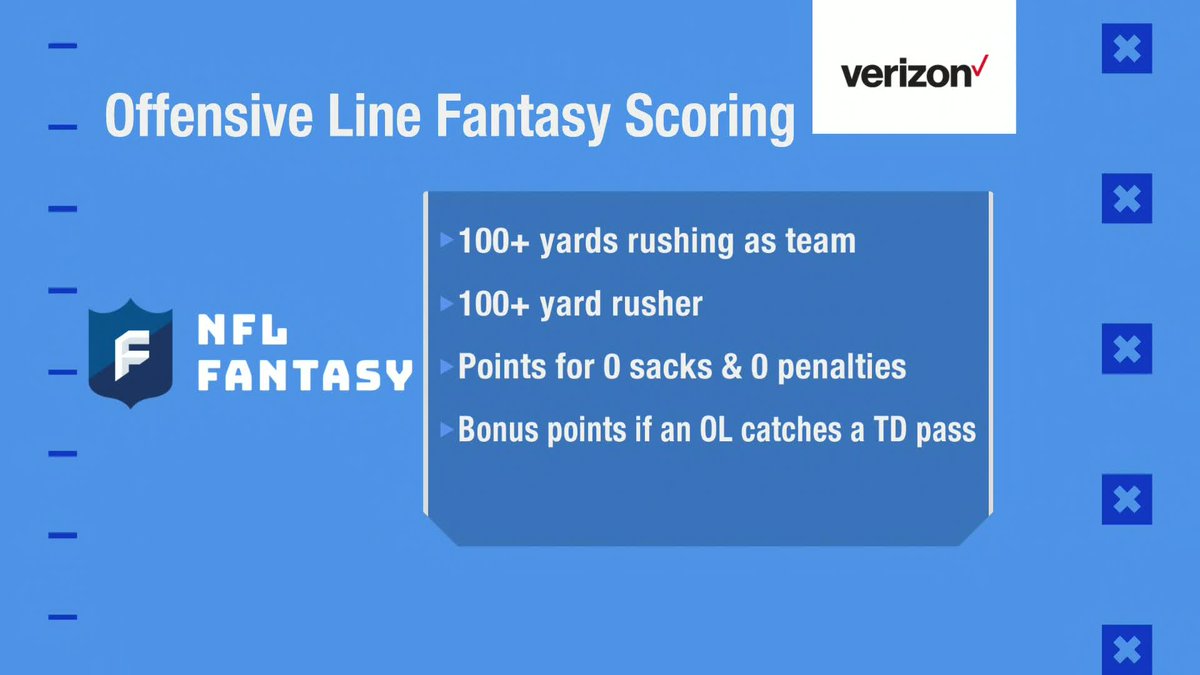 gmfb's tweet photo. Should offensive linemen be included in fantasy football? 🤔

@ShaunOHara60: "It's time for a change. Bring the big guys in."

Let's make it happen, @NFLFantasy! https://t.co/IIO6Q8VYHl