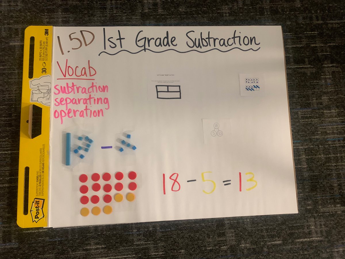 1stGradeMsKemp's tweet image. #fisdlearn @danifryIC @sc_k8stafford @Mrs_AmyRyan @MrsWongalicious @LearnWithLikes @Ms_Penton @EllieLantos