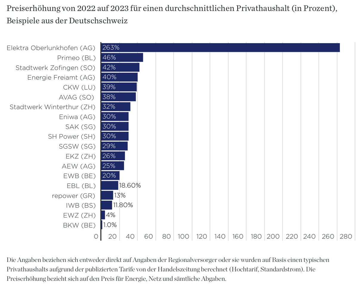 Ralph Bauert tweet media