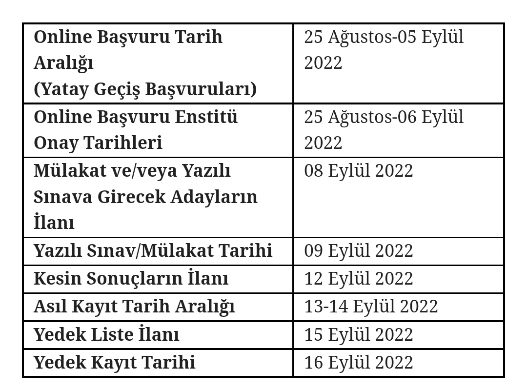 ALES açıklandı lütfen yüksek lisans kayıtları bitmeden Yökdil de açıklansın...🙏🙏🙏🙏🙏 Yökdil 5 eylülden önce açıklansın🙏🙏🙏🙏🙏 <a href="/OSYMbaskanligi/">ÖSYM</a>