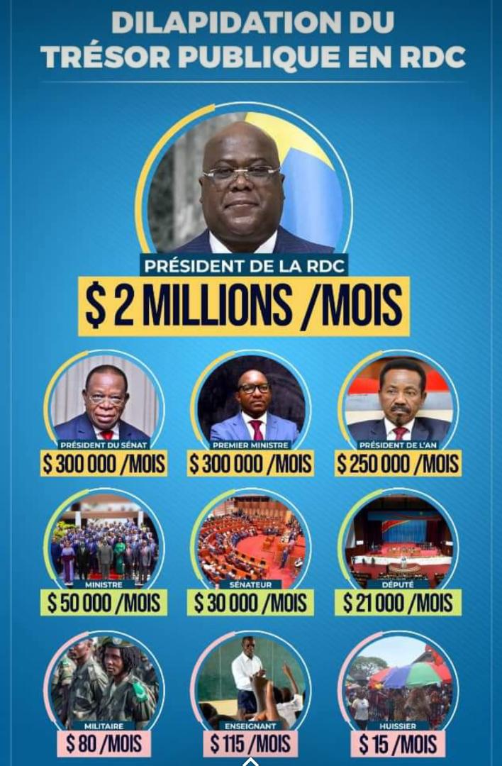 ErnestTwiter's tweet photo. @UKinDRC @USEmbKinshasa @Presidence_RDC 
Le salaire mensuel de Felix is 14 fois plus grand que le salaire annuel du premier Ministre de la Grande Bretagne alors que le salaire mensuel dun ensiegnant au Congo is 20 fois  moins que le salaire d'un enseignant de la Grande Bretagne. https://t.co/KqJ6sZH2nR