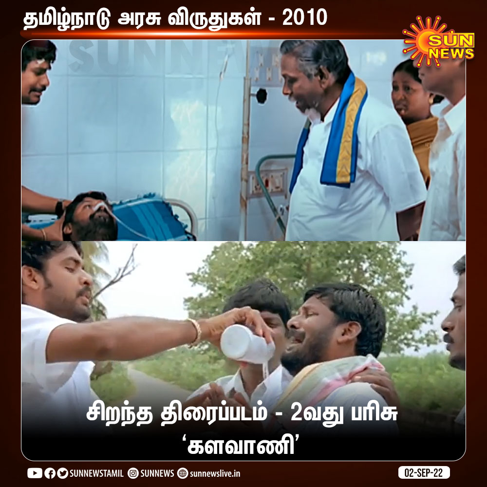 sunnewstamil's tweet photo. தமிழ்நாடு அரசு விருதுகள் - 2010
சிறந்த திரைப்படம்:
முதல் பரிசு - மைனா
2வது பரிசு - களவாணி
3வது பரிசு - புத்ரன்
#SunNews | #TamilNaduFilmAwards | #Mynaa | #Kalavani | #Puthran https://t.co/AEkobgn6gi