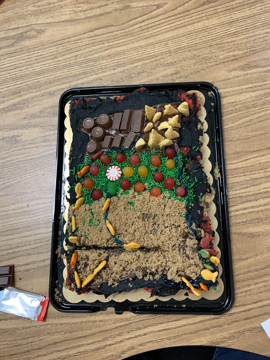 Our best attempt at a Georgia Regions cookie cake. Appalachian Plateau, Ridge and Valley, Blue Ridge, Piedmont, and Coastal Plain. Can you guess what the peppermint represents in the Piedmont region?