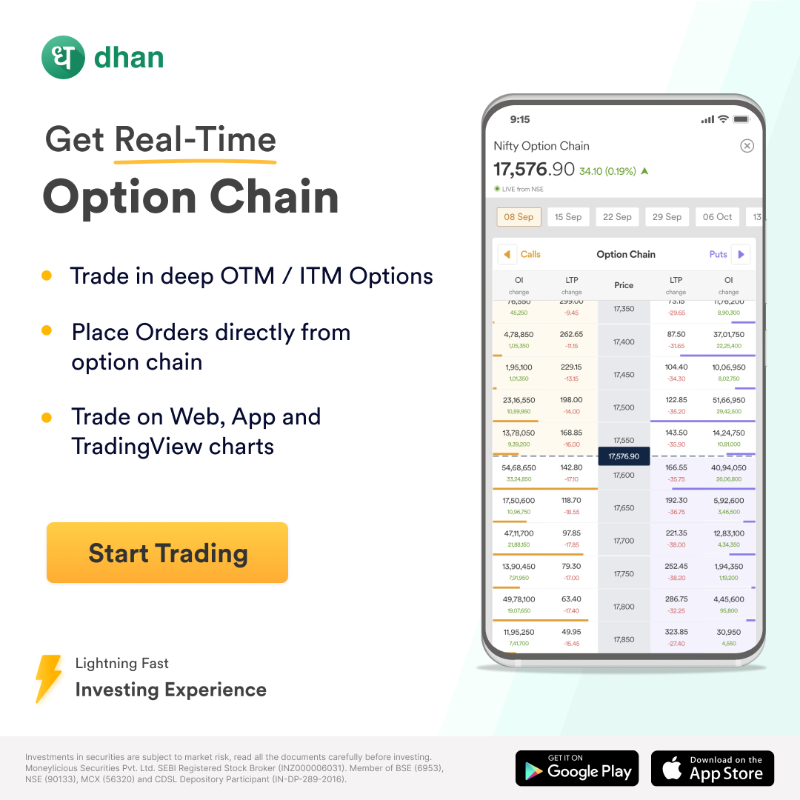 DhanHQ's tweet photo. Upgrade Your Trading Experience!

Explore Lightning-Fast Experience with awesome features

- Margin benefit on 850+ Stocks
- Options buying &amp; selling wt Margin Benefit
- All Order Types with Iceberg
- Trailing-Stop Loss to minimise Risk

Dhan is built for SuperTraders like you👍