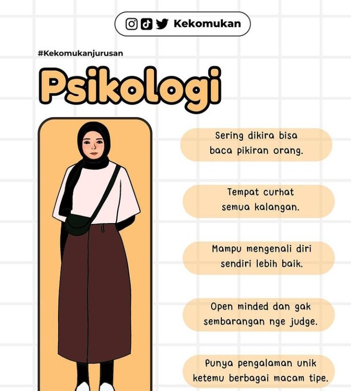 kekomukan's tweet photo. ini buat yang kemarin2 request jutusan psikologi🤩
mau request jurusan? komen dibawah
#kekomukanjurusan #kekomukan #psikologi #jurusanpsikologi https://t.co/MzNsgScPgj