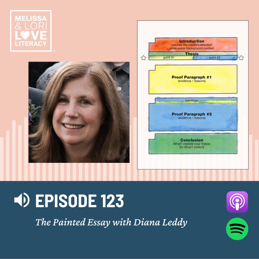 We love when we get to talk about WRITING! ✍

In today's episode, we talk to Diana Leddy from the Vermont Writing Collaborative about a tool for structuring expository writing: The Painted Essay. 

literacypodcast.com/podcast/episod…

#writing #writinginstruction #literacy