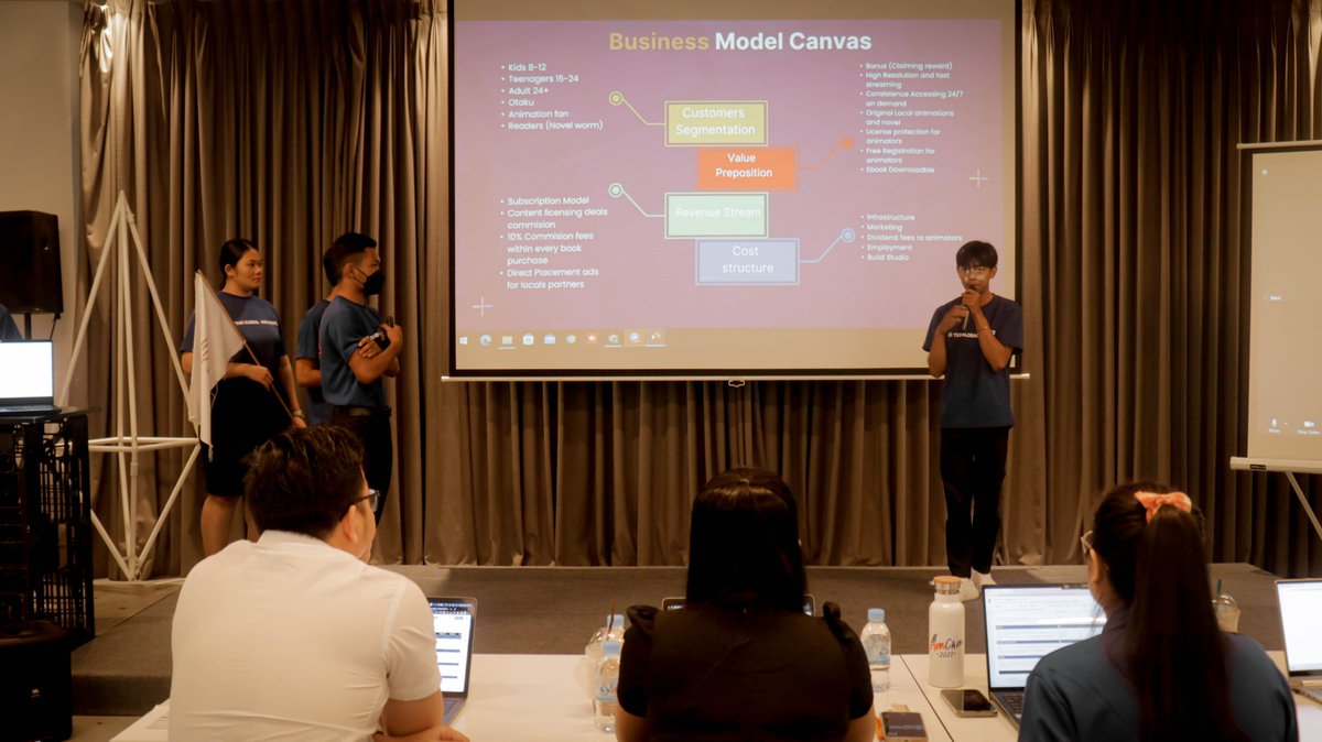 tgi_institute's tweet photo. “TSPR Pitching Day”
Warmest Congratulations to all batch 1 students, the top 8 Teams and 5 Top Performance Students of Tech Start-Up Project and Research of the Final Pitch!
#TGI #TUXGlobalInstitute #FinalPitching #BusinessIdea #Completed #Achievements https://t.co/25RnZD3SHz
