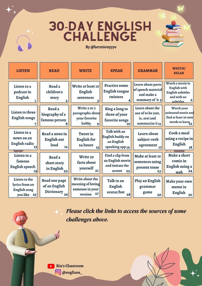 hermionyyye's tweet photo. TANTANGAN BAHASA INGGRIS 30 HARI SEMUA SKILLS‼️

Yuk ikutan, guys! 🙌 

Klik link di bawah ini utk dapatkan sumber belajar bbrp challenge di atas!👇
https://t.co/KfMWz6UvvW 

Day 1 dimulai besok ya!
Dan jangan lupa tag @hermionyyye untuk upgrade progress kamu tiap harinya! ✨ https://t.co/UgdZxPadPN