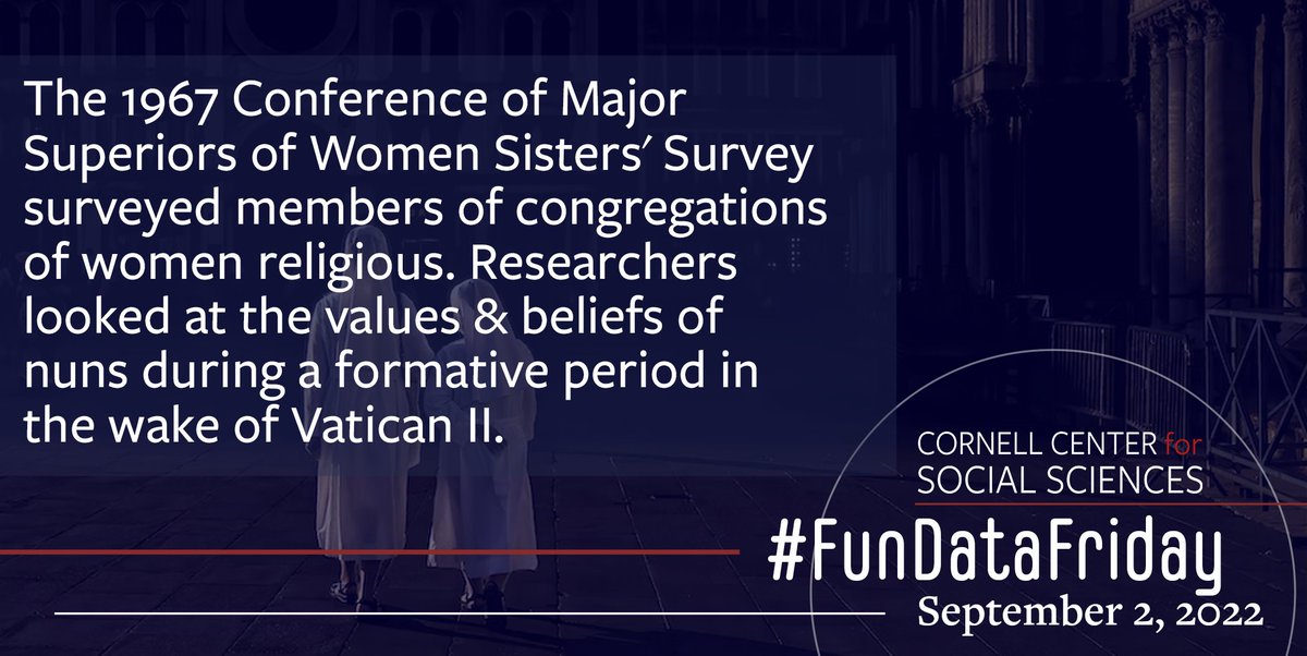 CornellCCSS's tweet photo. The 1967 Conference of Major Superiors of Women Sisters' Survey surveyed members of congregations of women religious. Researchers looked at the values &amp; beliefs of nuns during a formative period in the wake of Vatican II. Access here: https://t.co/0yJ4oOnPsa #FunDataFriday https://t.co/iZVQQZ2NHF
