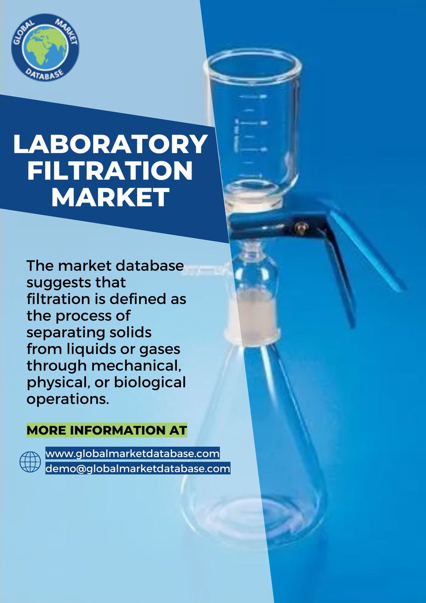 GlobalMarketD's tweet photo. Market Analysis of Laboratory Filtration Systems
Read the full blog here: - https://t.co/RRUXpXDPZJ
#laboratoryfiltration #filterpaper #filtration #wastewaterfiltration #vaccumfiltration https://t.co/TPAjpVyDni
