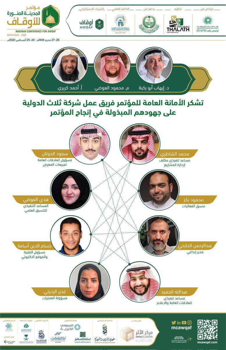 mcawqaf's tweet photo. شكر خاص للأبطال أعضاء فريق عمل شركة ثلاث الدولية @thalathco 
كلٌ بإسمه على تعاونهم وتكاملهم وجهودهم المبذولة في سبيل إنجاح #مؤتمر_المدينة_للأوقاف 
فريق عمل مميز يستحق كل تقدير واحترام
فخورين بكم دائماً. https://t.co/KKoBZdi4CF
