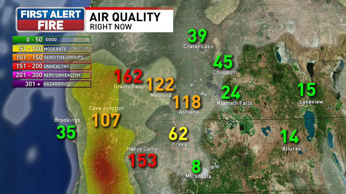 holden_lecroy's tweet image. 🔥FIRE WEATHER: #RumCreekFire up to 15,635 acres &amp;amp; 1% contained, #SixRiversComplex 39,275 acres &amp;amp; 64% contained. Smoke continues with (some) thinning this afternoon. Those north of Medford will continue to see thick smoke, concern for start of Friday night football. #ORwx #CAwx