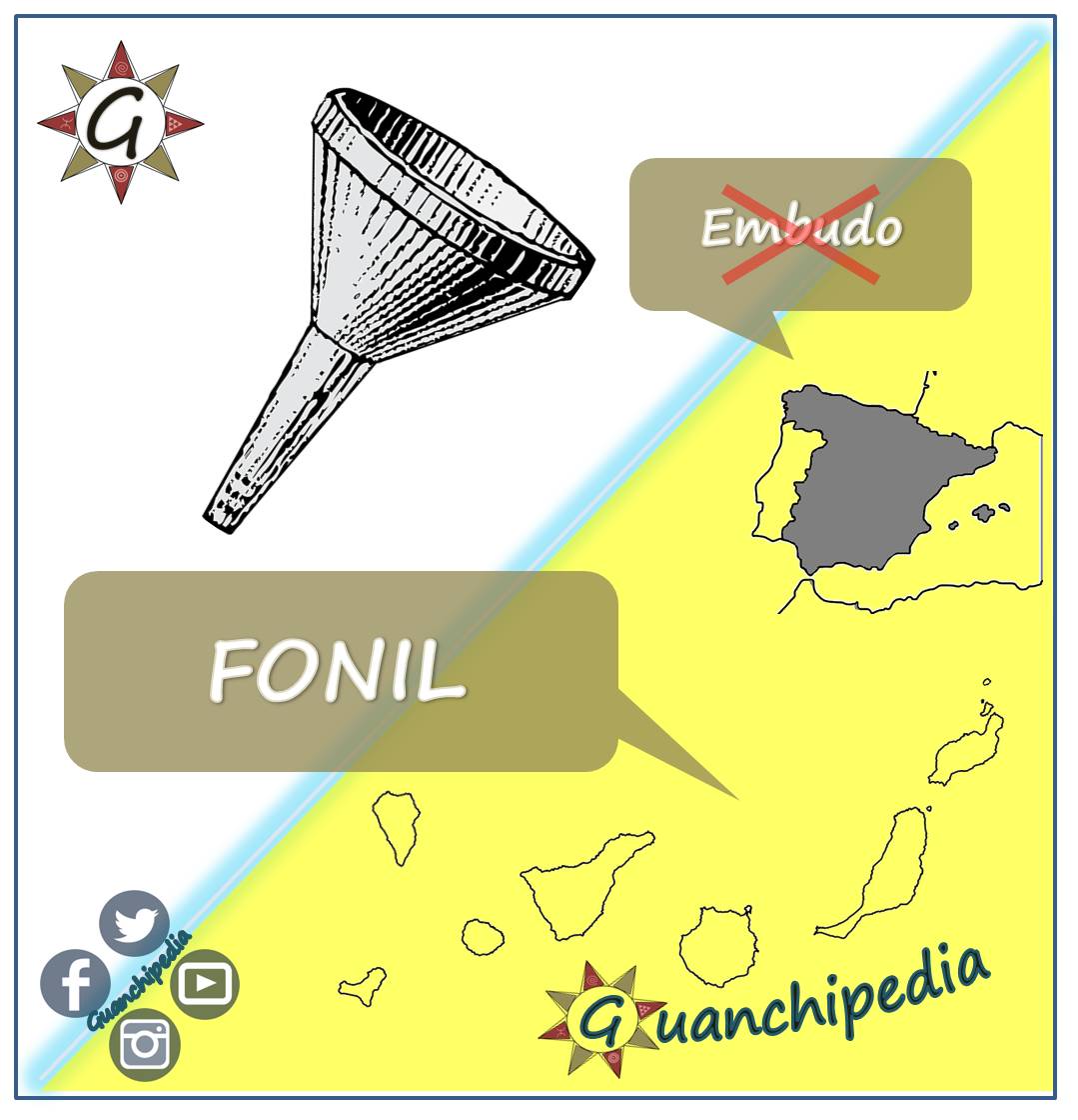 guanchipedia's tweet photo. De toda la vida ...

PD: COMPARTE, haz que todos sepan cómo hablamos en Canarias

💥💙 DICCIONARIO CANARIO 💙💥
https://t.co/XQzXn60pb0

#UnFisquitodeCanario por favor 😉🙏
#Fonil #Guanchipedia #HablaCanaria https://t.co/OUOKP7vgXt