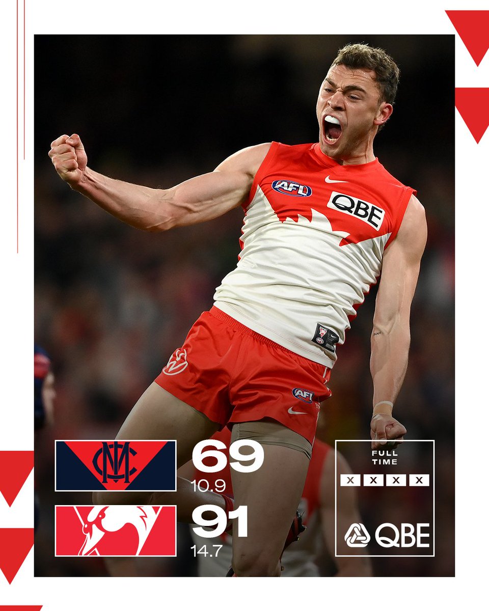 Sydney Swans tweet media