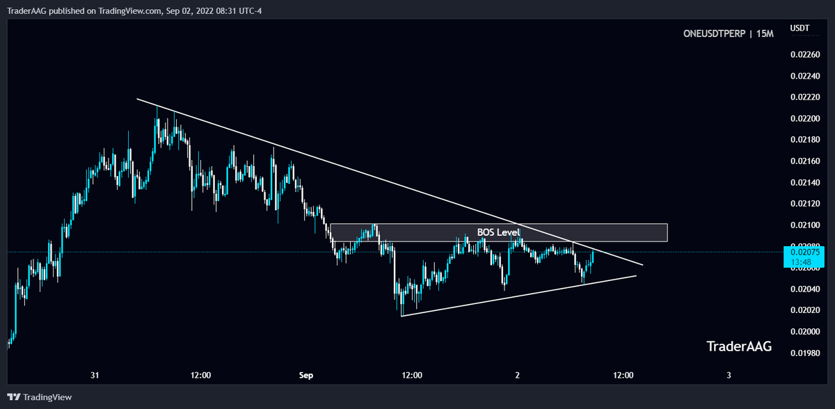 TraderAAG's tweet photo. Keep an eye on #ONE/USDT for Long /Short position in 15-Mint TF!
Wait for BO/Retest
$ONE @harmonyprotocol #HarmonyONE #Harmony #HarmonyUnity #oneusdt https://t.co/DLhfYVNApq