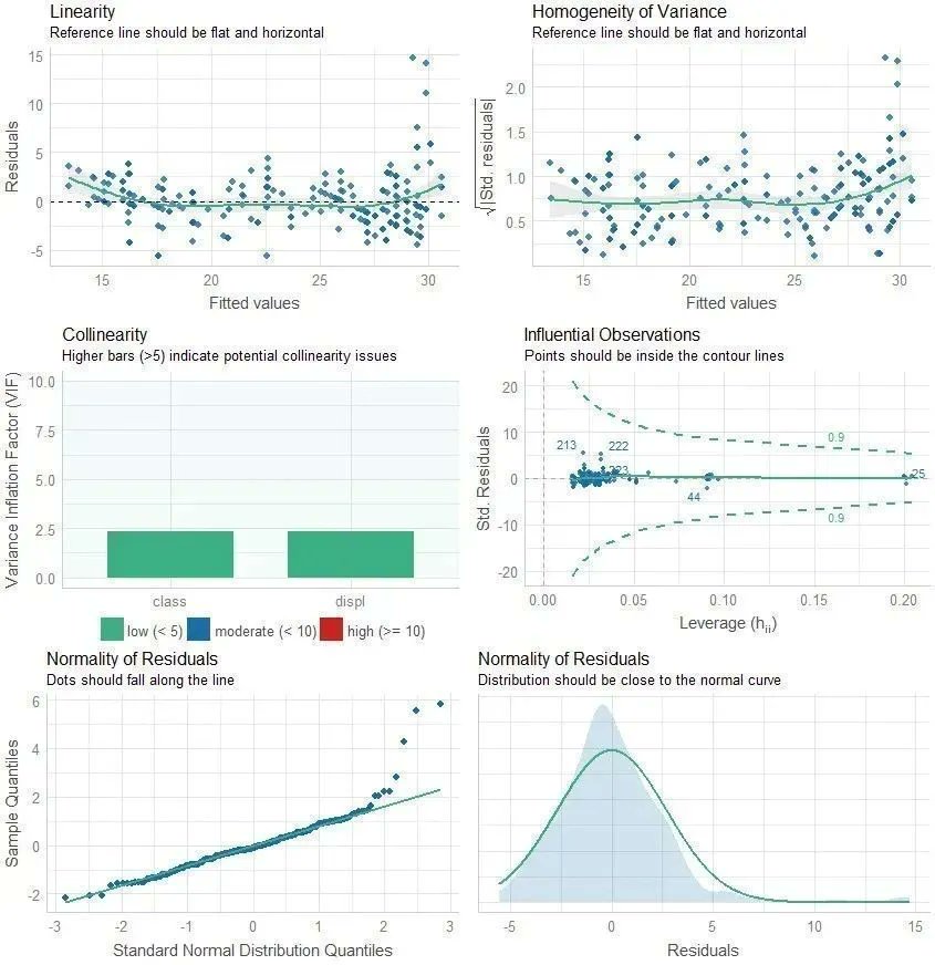 Matt Dancho (Business Science) tweet media