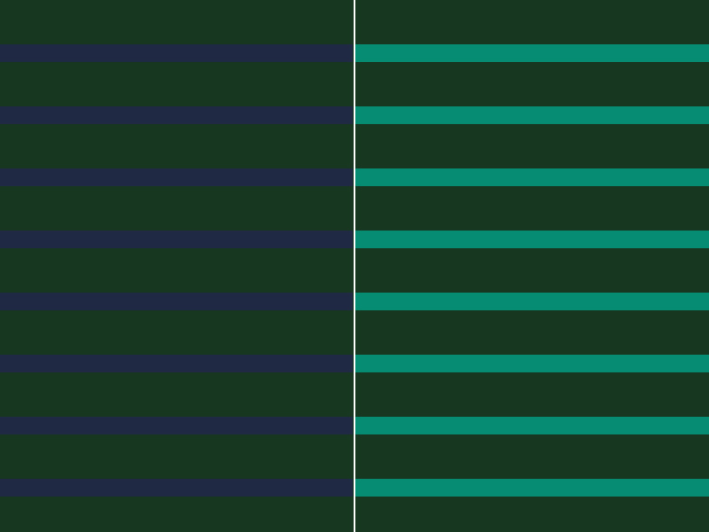 kennbarr's tweet image. To illustrate the point, here's the blue of the new jersey on the left vs the bright green of the home jersey on the right laid on top of the SA green