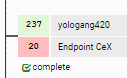 hawka_cs's tweet photo. after that endpoint performance the real question is

just how good are yologang420? https://t.co/sUs0UDhzrG