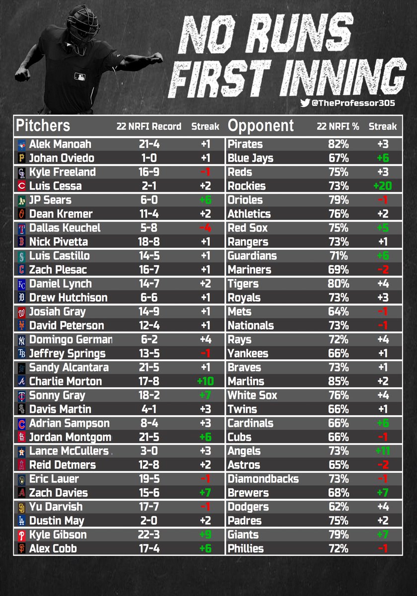 The Professor tweet media