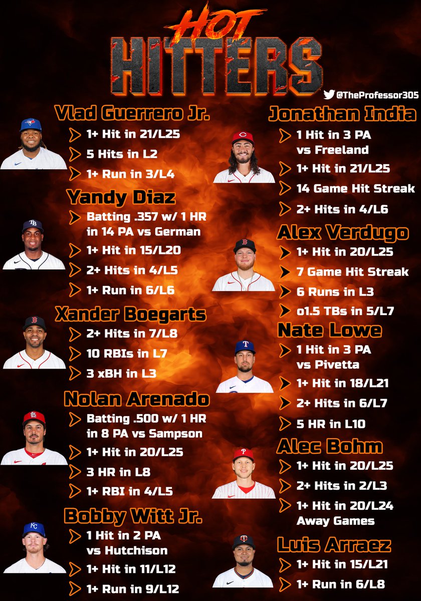 The Professor tweet media