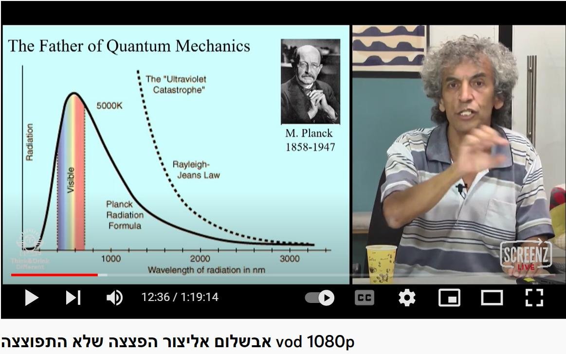 Avshalom C. Elitzur tweet media