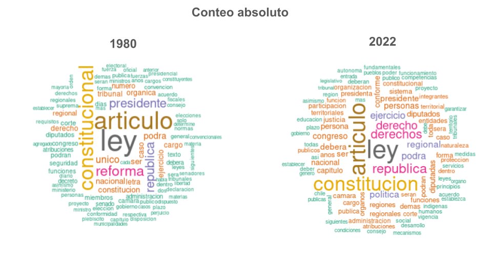 Alvaro Passi-Solar tweet media