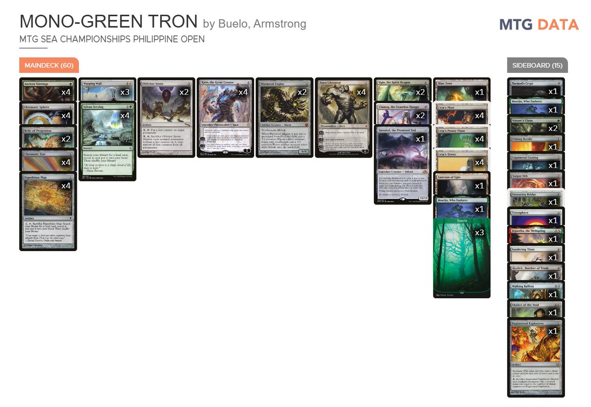 MTG Data tweet media