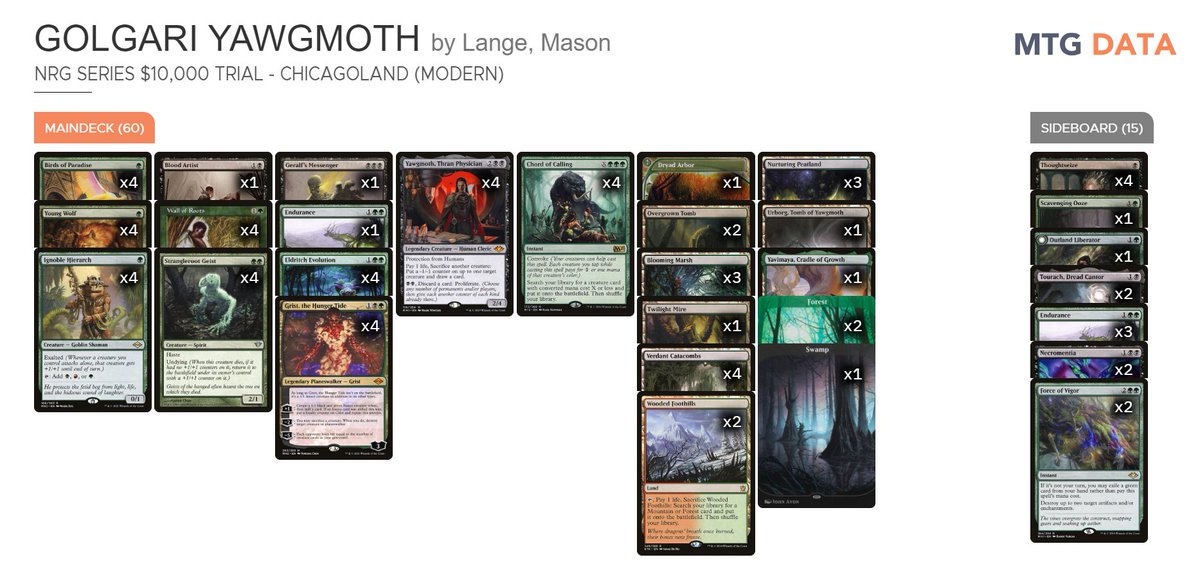 MTG Data tweet media