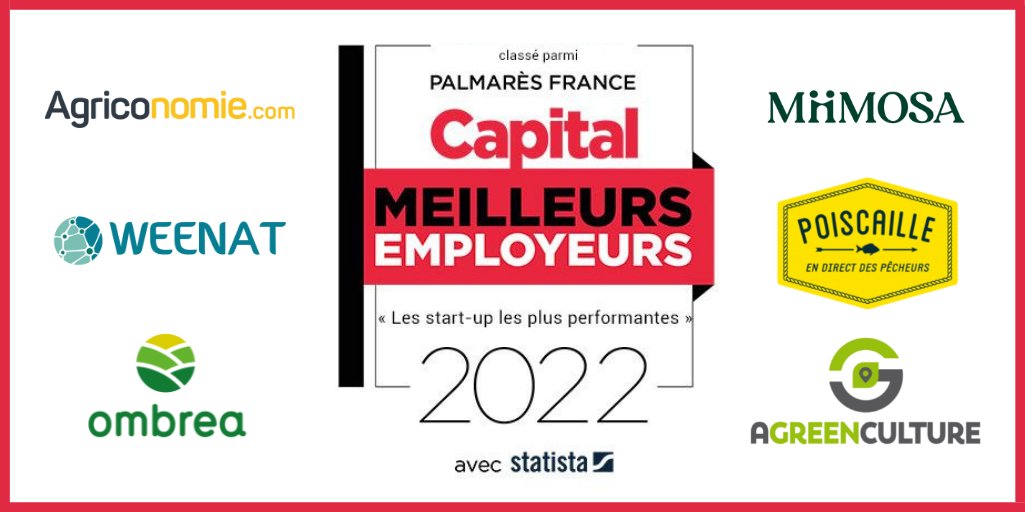 🏆 [PALMARES] Bravo à @AGC_Robotics @Agriconomie @MiiMOSA_fr @Ombreafr @PoiscailleFR @weenat_com classés parmi les 400 meilleurs employeurs (sur un échantillon de 4000) des #startup les plus performantes selon l'étude de @MagazineCapital et @Statista_FR ! Une rentrée au top !