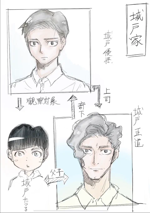 読切が載る前の超初期設定が出てきたので載せまーす!
大佐がいい人そう!
髪型が違う! 