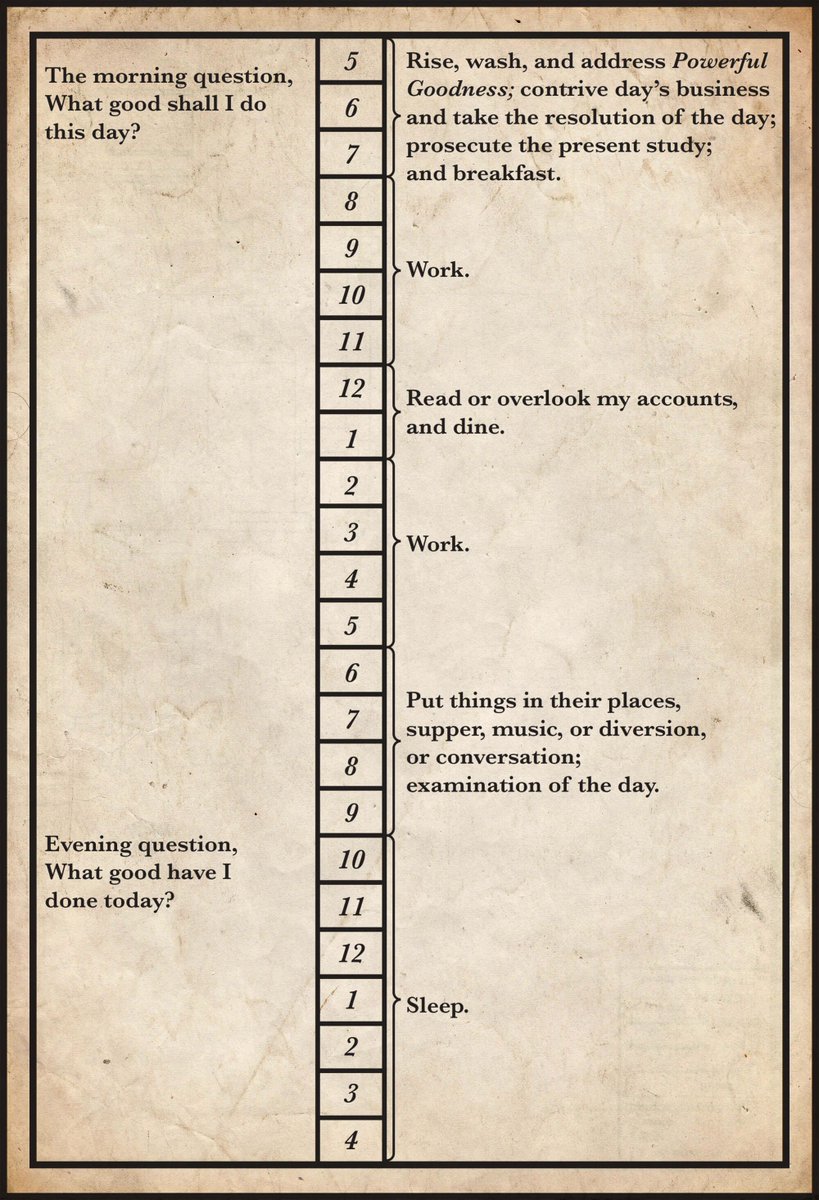 Benjamin Franklin's daily routine is the 'hack' everybody's looking for: