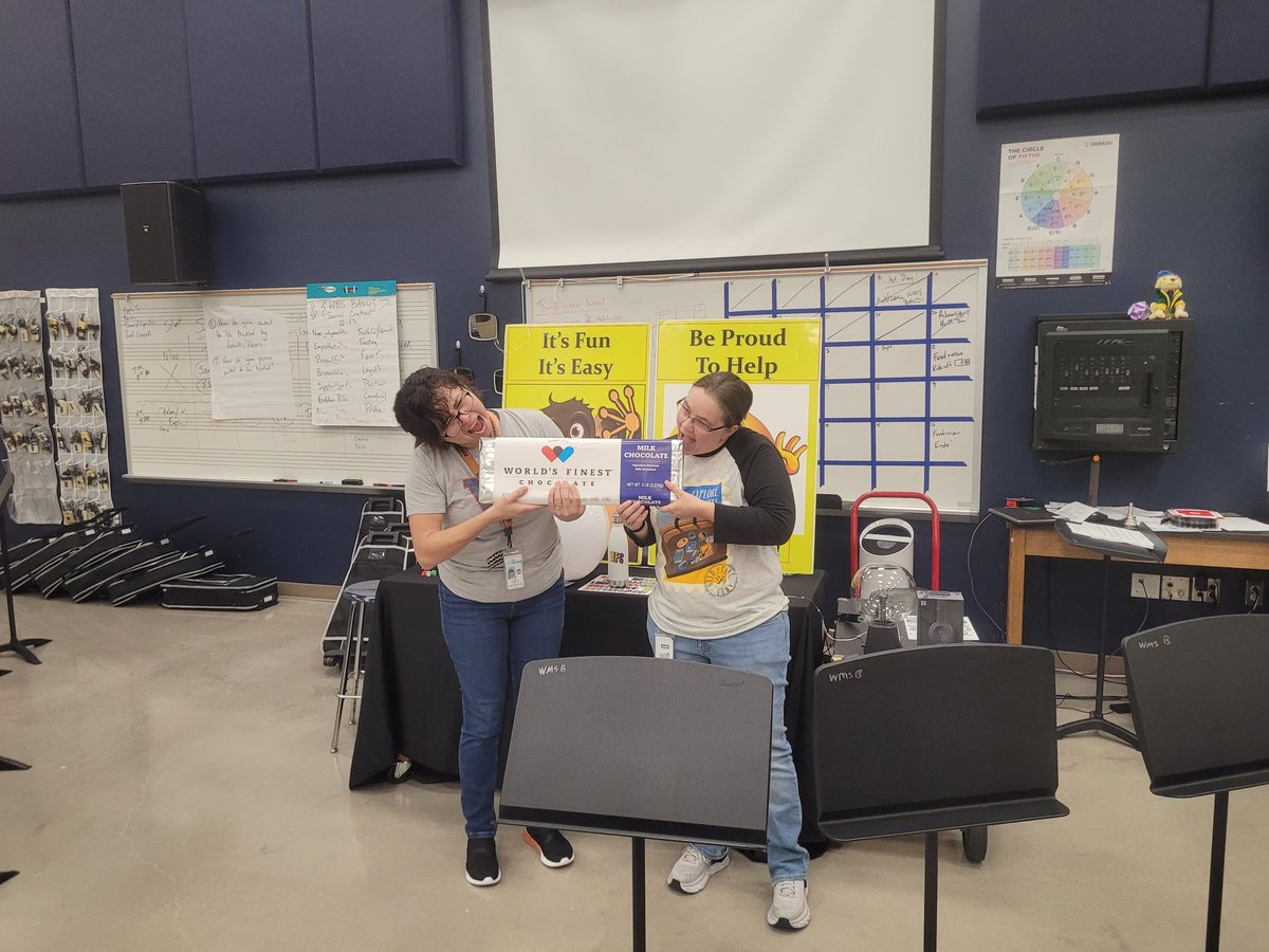 Its chocolate time!!  <a href="/WagnerMS_GISD/">George Wagner MS</a>