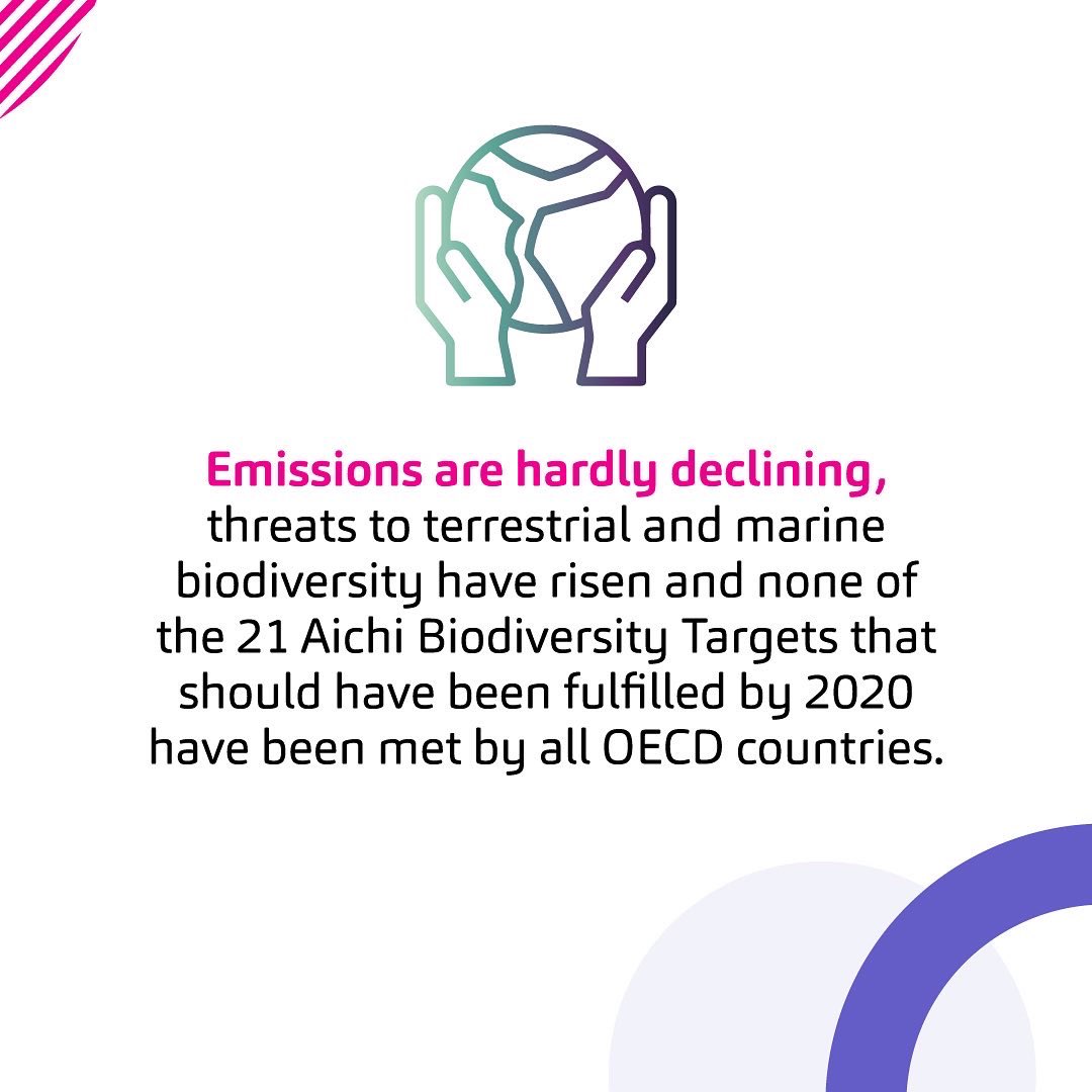 The current #esginvesting trend is not driving the expected outcomes in achieving the #sdgs. It is more of a risk assessment than a sustainability driver.