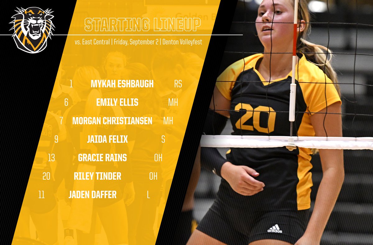 Here's a look at the Tiger starting lineup in today's first match against East Central.

Live stats are currently down, but the live video is up and running!

fhsuathletics.com/coverage

#DefendTheFort