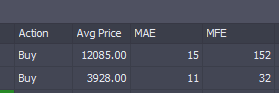 Adaamset's tweet photo. Found a bit of a tell.

Moving stops up to 090 (+5p).

Don't need a retest of that again post bidder.

Now trading 095s 👀 https://t.co/NYL98Dk3mO
