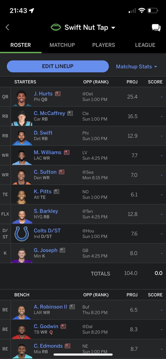 FF__Fever's tweet image. Just drafted this crazy squad for my friends 10 man league 😂😂😂 how is ESPN’s adp real #FantasyFootball