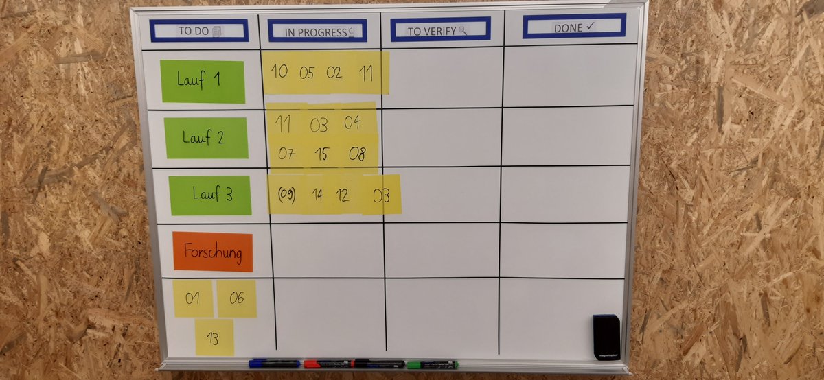 hunter_robo's tweet photo. ☝️ We initialised our #Scrumboard today - and have already set the first #tasks and #sprints. 💪😎👍👌
#knowledge4future #LetsCoding https://t.co/vhF9mZrRzl