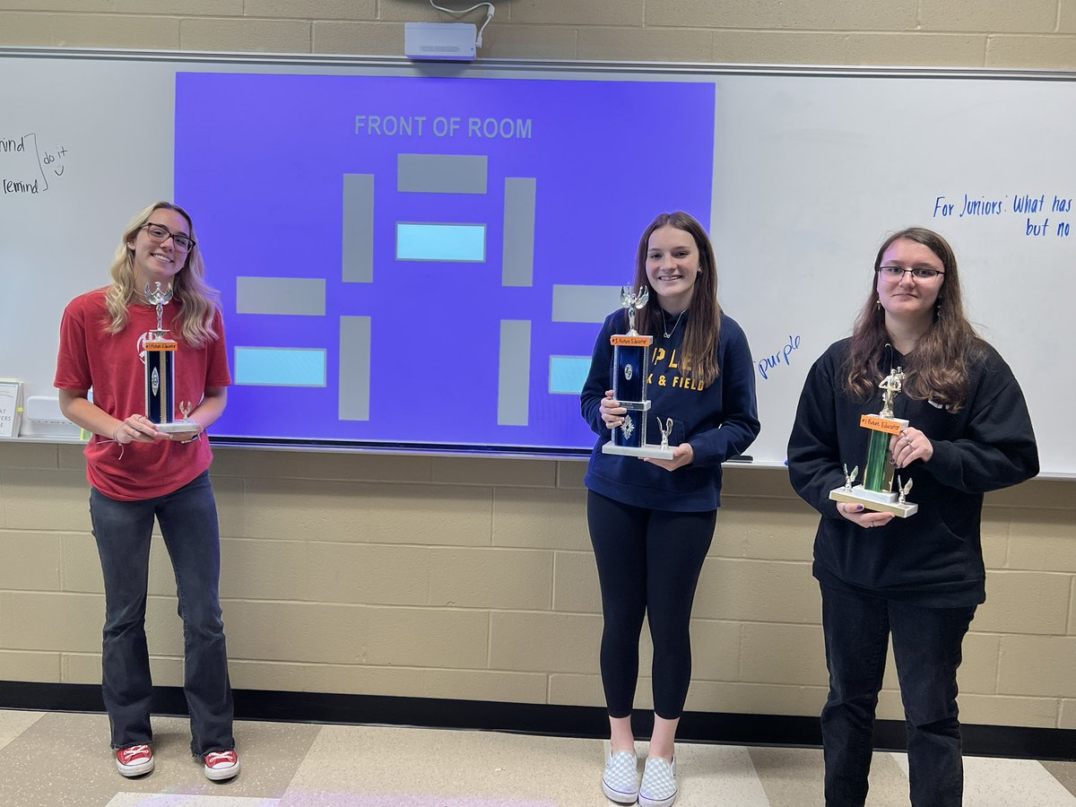 It's Teacher Challenge Day at the Teacher Academy! These winners designed the most effective classroom designs and accompanying activities, voted on by their classmates. #FourCitiesCompact #WeTeach