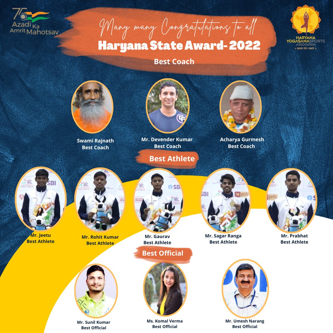 Many many congratulations to all the Haryana State Award-2022..
#yogasana_sports #NYSF <a href="/swabhimani1/">Shifted to @drjaideeparya</a> @yogasanaindia <a href="/cmohry/">CMO Haryana</a> <a href="/YogAayog_HRY/">Haryana Yog Aayog</a>