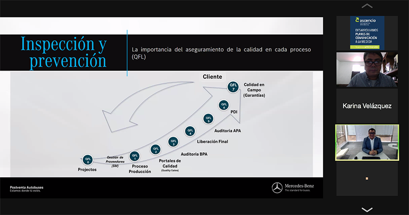 NacionTransporT's tweet photo. #OnetoFew con Victor Segura, Director de #Calidad de #MercedesBenzAutobuses ¿Cómo reconocer la calidad del #producto? #Inspección #Prevención #Certificaciones #EstrategiadeCalidad 22-25 Calidad 4.0 #Tecnología #Interquality #PasiónPorLaCalidad @MBenzBusesMx #nacióntransporte https://t.co/fYqUyt68yq