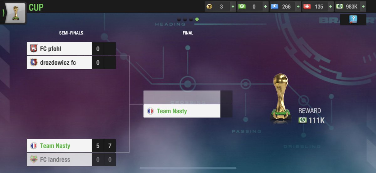 Team Nasty through to there 1st cup final. 46 goals and 0 conceded. What a cup run. Let’s get this first trophy to start this first season on Top eleven. 🏆✅✅👌