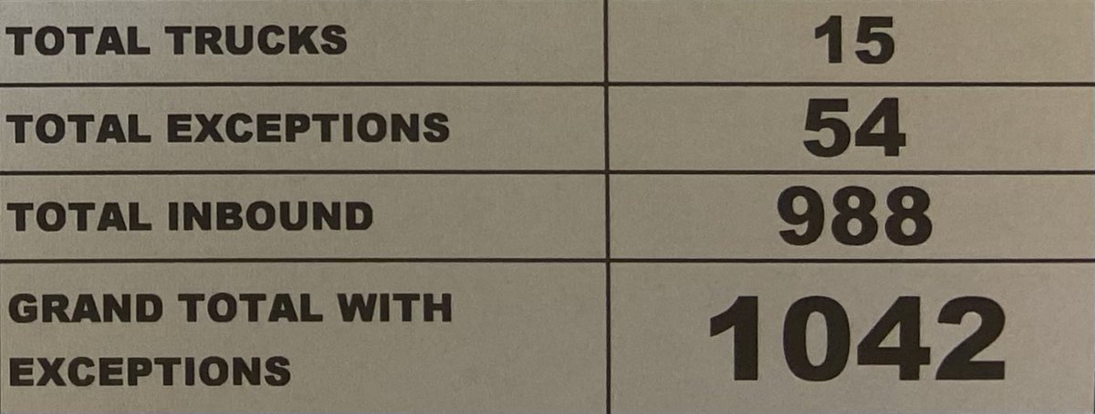 Gabe Gremling tweet media