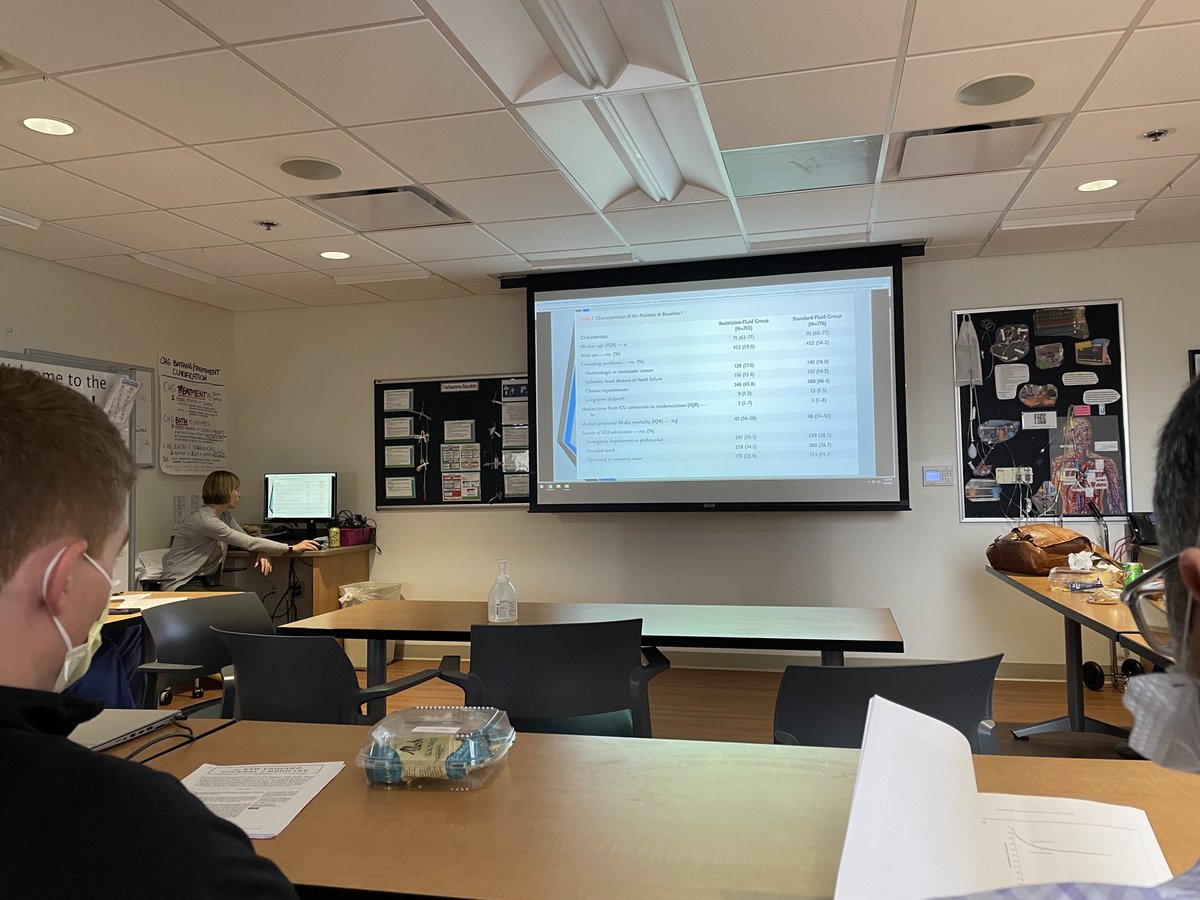 slbzz's tweet photo. @WUSTLPCCM  First MICU journal club. Kicking off a great year. Awesome senior fellow Aisling Doyle reviewing the CLASSIC study. Is less (fluid) more? https://t.co/NYaLEqT8X7