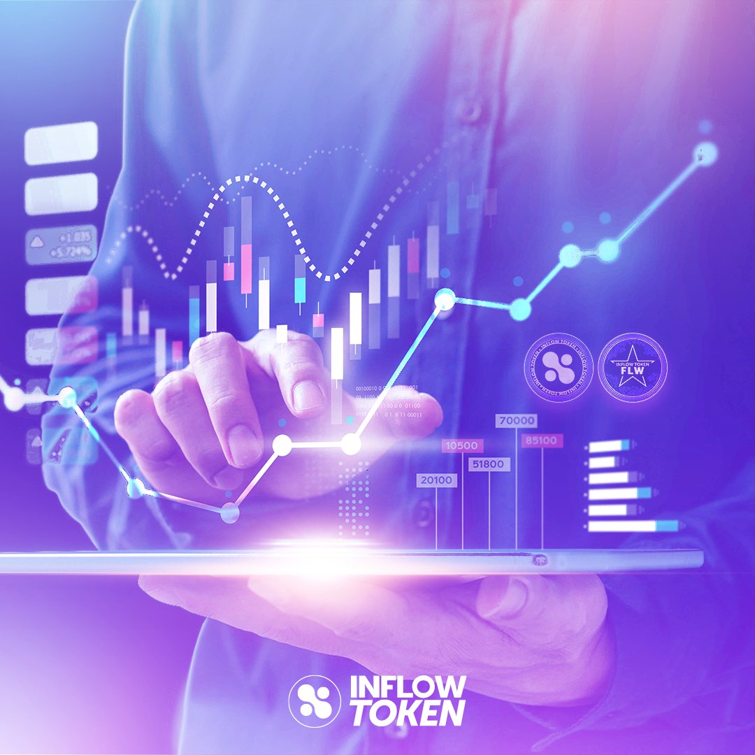 INFLOW Token - Engagement Market 🟣 tweet media