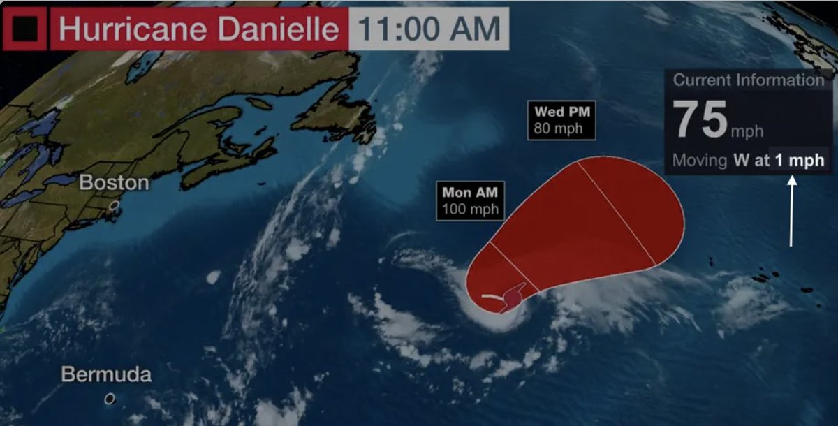 wxjerdman's tweet photo. Have to admit the forward speed of #Danielle gave me a flashback to Dorian 3 years ago today. #1mph https://t.co/60hL6p6boK