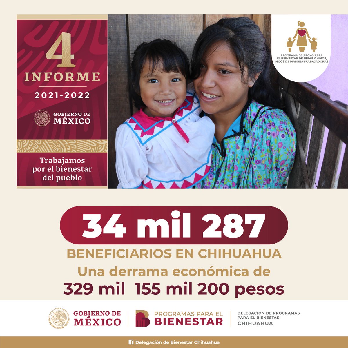 JuanCLoera_'s tweet photo. #CuartoInformeDeGobierno | Niñas y niños gozan de un sano cuidado gracias a este #ProgramaBienestar
¡Trabajamos por el #bienestar del pueblo!

#ChihuahuaConBienestar https://t.co/iMvzWfrOXP