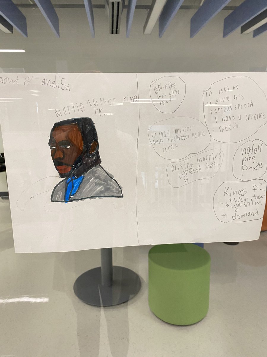 Look at these amazing 3rd grade posters!! I’m so impressed with their skills! #HeritageisHome 🖤💛