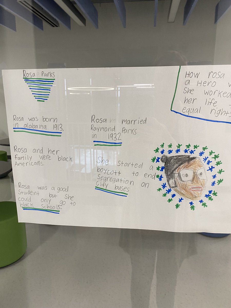 MrsRattarree's tweet photo. Look at these amazing 3rd grade posters!! I’m so impressed with their skills! #HeritageisHome 🖤💛 https://t.co/IDFlxtgPZn