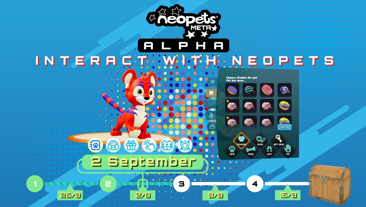 Neopets Metaverse tweet media